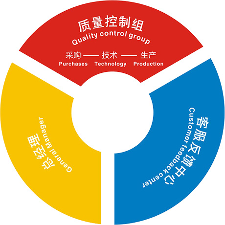 未标题-2