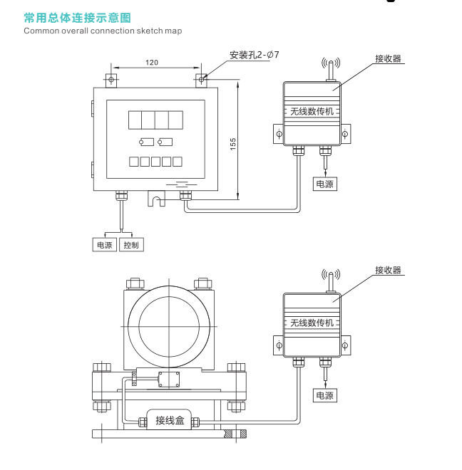 qcx-h2w型起重量限制器 - qcx系列特殊功能起重量限制