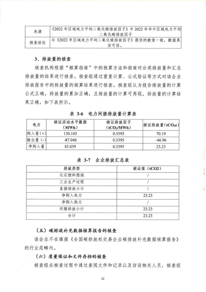 河南恒达机电设备有限公司2024年温室气体第三方核查报告_page-0015